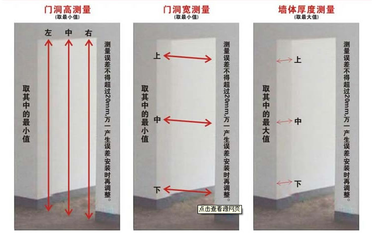 別墅大門門洞測(cè)量方法